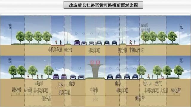 郑许市域铁路会建成啥样？来欣赏一下咱长葛段部分节点效果图吧