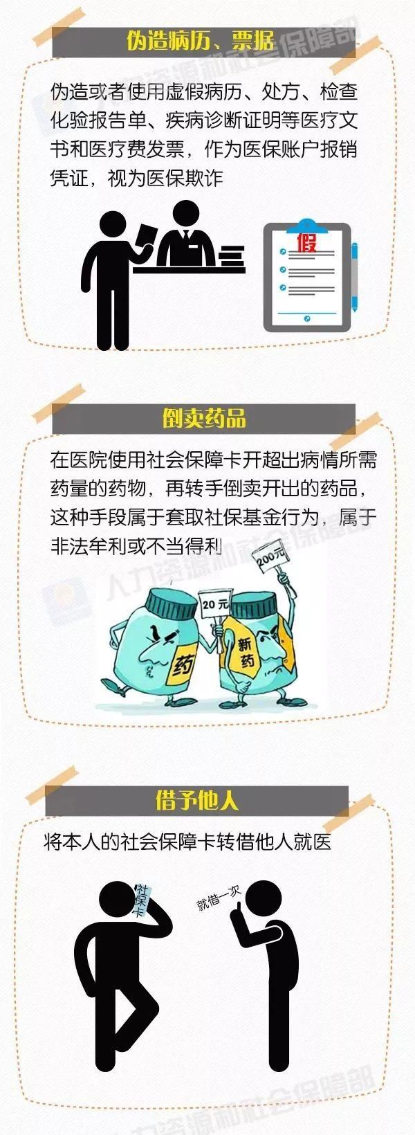 全国统一电子社保卡来了!今后东莞人办这些事