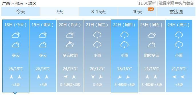 冷空气又要来!广西又是雨雨雨，你的春运返程路或受影响!