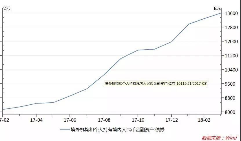 早间跌破6.7!央行两度喊话提振信心，人民币绝地反攻!