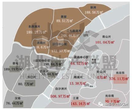 2018武汉新增住房供应超3000万方 这些片区买房或不再靠“抢”