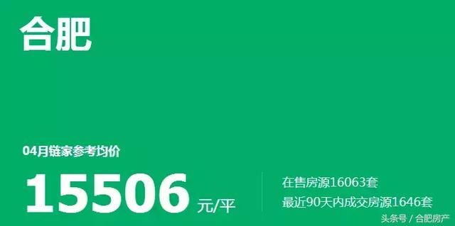 他曾经是个王者，直到在合肥买了一套100的房子……