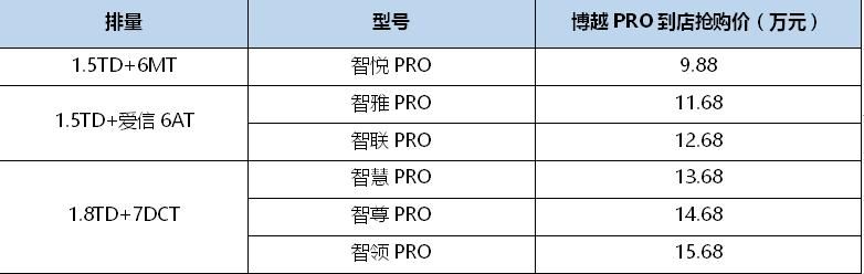 抢购价9.88 通博信誉最好手机版