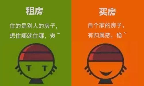 租房和买房人的区别 买房人还是最赚