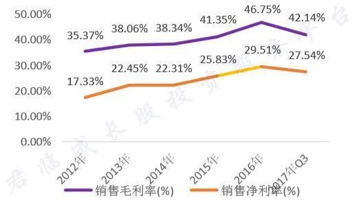 富士康选择在A股上市，台媒悲鸣：大陆要把台湾市场彻底吃下去