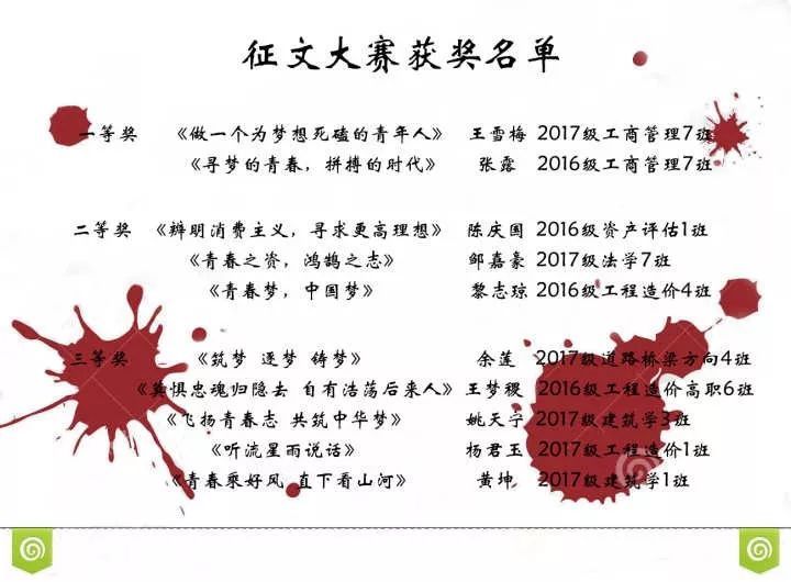 放飞青春梦,建功新时代主题征文活动结果出炉