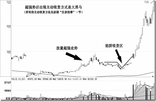 谁是中国股市“最大”的庄家？永远赚钱的一种人！