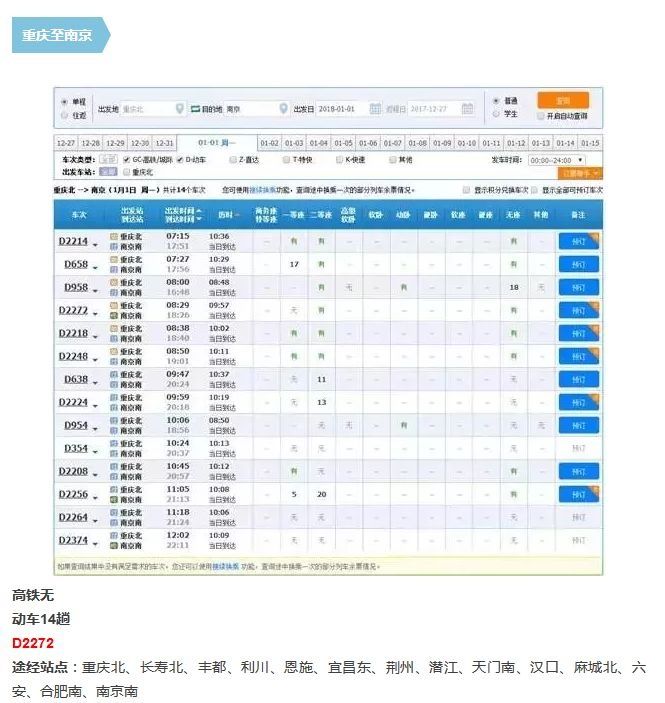 最新151条高铁动车路线表来了