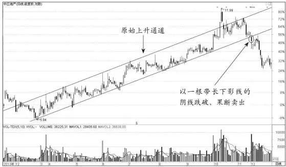 一个精明交易者的感悟：做短线坚决“二不碰”，看懂没一个穷人！