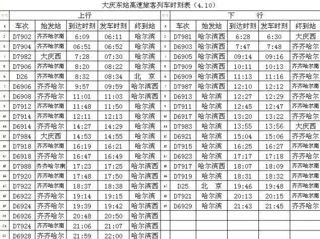 铁路运行图又调整啦!详细《列车时刻表》在此,赶紧收藏!