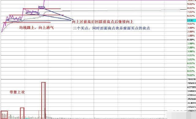 中国股市正式宣布进入“血洗时代”，A股将迎一次“熊市风暴”!