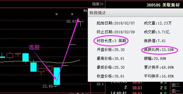 广州一女博士曝:28年坚持\＂股市十口诀\