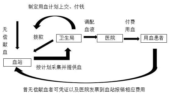 它只有21天寿命，却让无数人绝处逢生！