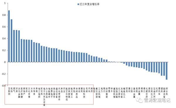 天风证券:“希望”是个好东西 对美股与A股下跌思考