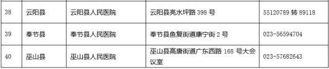 重庆市覆盖51个应急技能培训基地 市民可报名学习