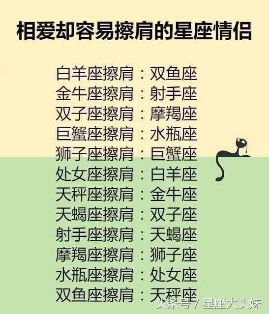 十二星座外号,摩羯座是痞子霸王,你的星座外号叫什么?