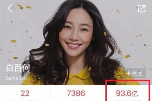 寡姐斯嘉丽成首位百亿女演员,情圣2不撤档白百