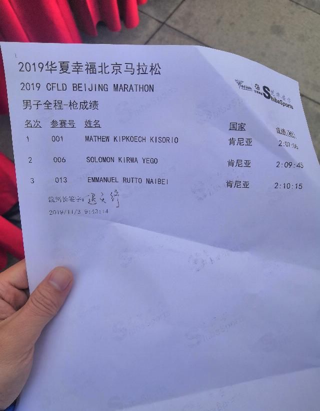 男子马拉松中国纪录