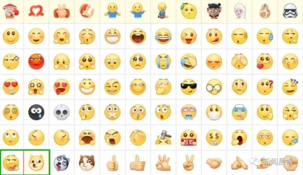 微信吃瓜小表情怎么下载