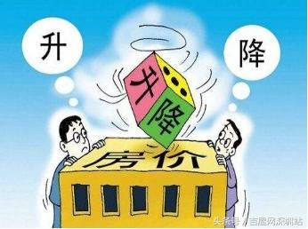 是政策影响房价？还是房价引导政策？其实房价走势早已成定局！