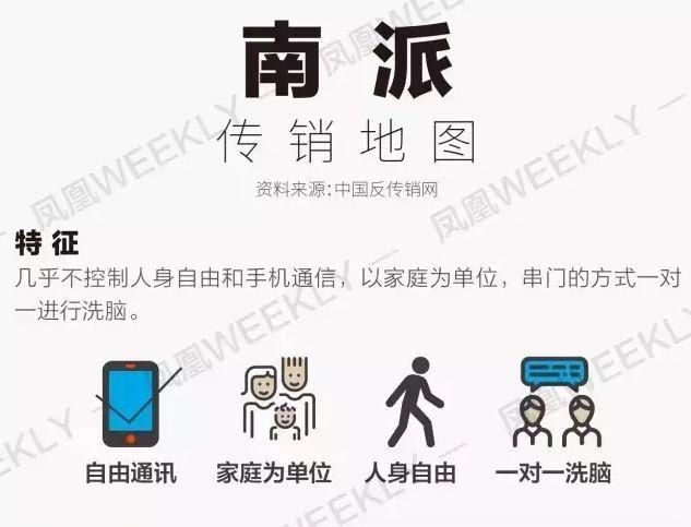 注意了！传销出了新花样？！武汉成“传销重点整治城市”！