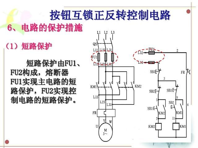 电气电路控制和PLC控制之间的原理是相通的,自然的电气控制都可以通过PLC更加方便,高效的演绎,那么电气控制电路具体是怎么产生的?又是怎么样转换为梯形图,进而转化为PLC受控的逻辑指令的,为了更加清晰直观的说明这一路的变化,我们以最简单的:按钮互锁正反转控制电路为例。 一,电气控制部分。 1,按钮互锁正反转控制电路的引入原因。 2,按钮互锁正反转控制的主电路。 3,按钮互锁正反转控制的控制电路。 4,按钮互锁正反转控制电路个元器件的作用! 5,按钮互锁正反转控制电路工作原理。 6,按钮互锁正反