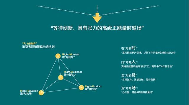 阿里妈妈发布《零食行业口味图谱研究报告》