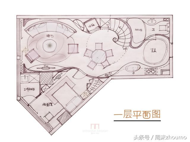 一个LOFT户型的15个方案