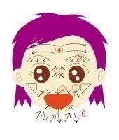 教你如何化妆,打粉底,贴假睫毛,眼妆,唇妆…