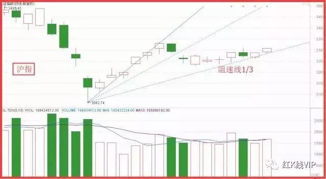 独角兽的狂欢 创业板的胜利