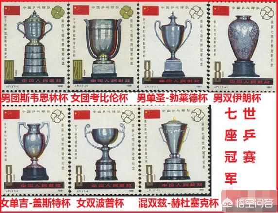 2019世乒赛即将开打,五个项目冠军奖杯分别叫