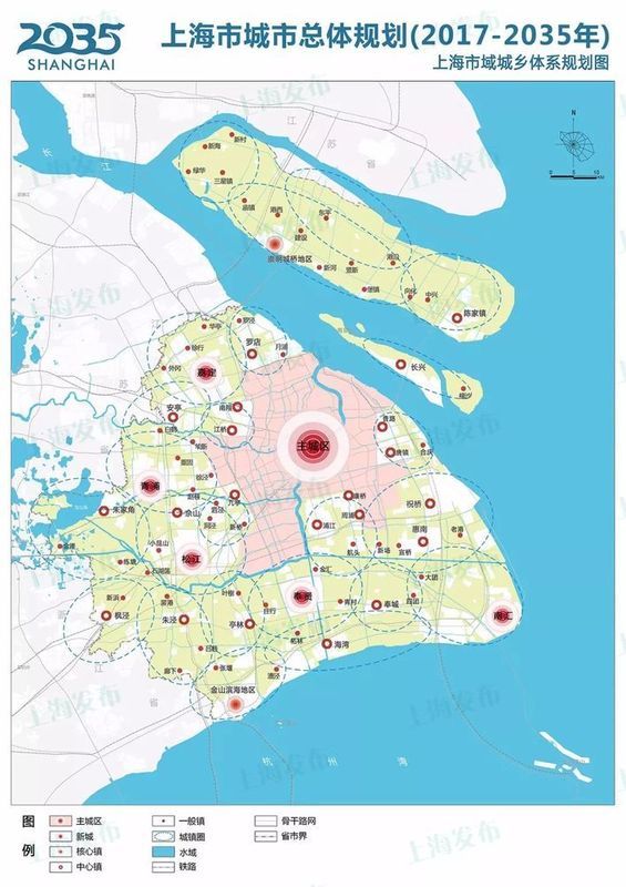 上海2035规划明确,促进邻沪地区跨省城镇圈统筹,进一步加强功能统筹、交通对接、环境共治、设施共商。 据上述负责人介绍,为进一步落实国家区域协调发展战略,推进长三角区域一体化发展,根据上海市委、市政府的总体工作部署,市规土局在学习借鉴国内外区域协同规划经验的基础上,从长江经济带和长三角城市群、上海大都市圈、邻沪地区三个层面系统推进长三角区域规划协同工作。