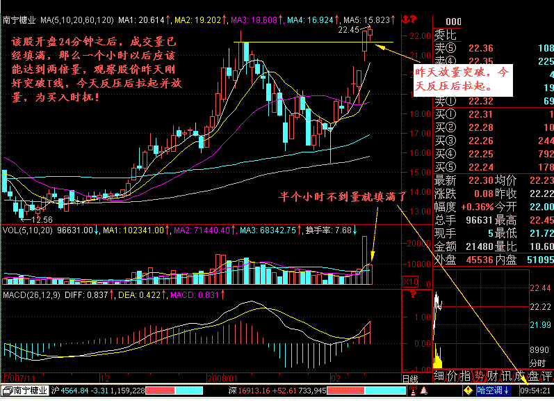 中国股市剥削时代已经到来，A股涨散户亏，散户还有后退的路吗？