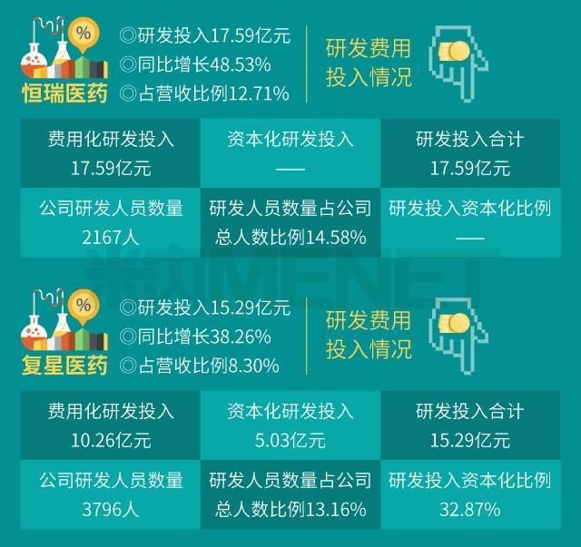 医药就是今年的格局,长牛趋势完全确立