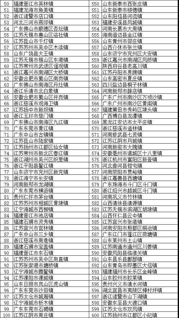 常住人口和户籍人口的区别_常住人口登记卡(3)
