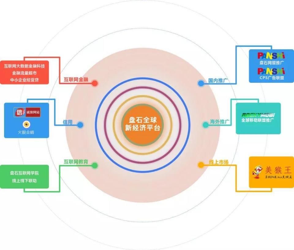 中小企业经济总量_2015中国年经济总量