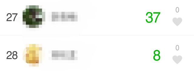 微信运动计步排名透露了什么让你这么激动!