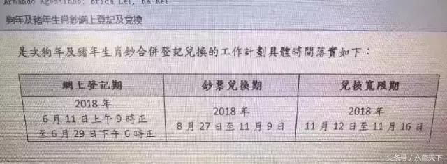6月份这些邮品和纪念币将要发行，你准备好了吗？