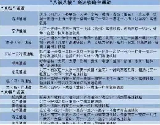 西安、重庆、成都，谁才是真正的西部核心?