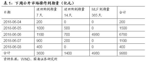 靳毅:听听商业银行如何看待当前债券市场