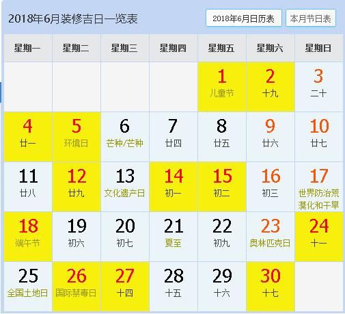 6月装修吉日，快来看看你家是什么时候装?