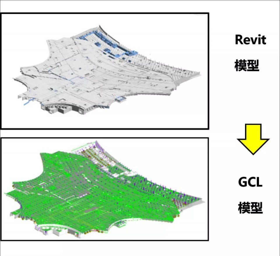 【超级工程】“新世界七大奇迹”之首--北京新机场，史上最强总结