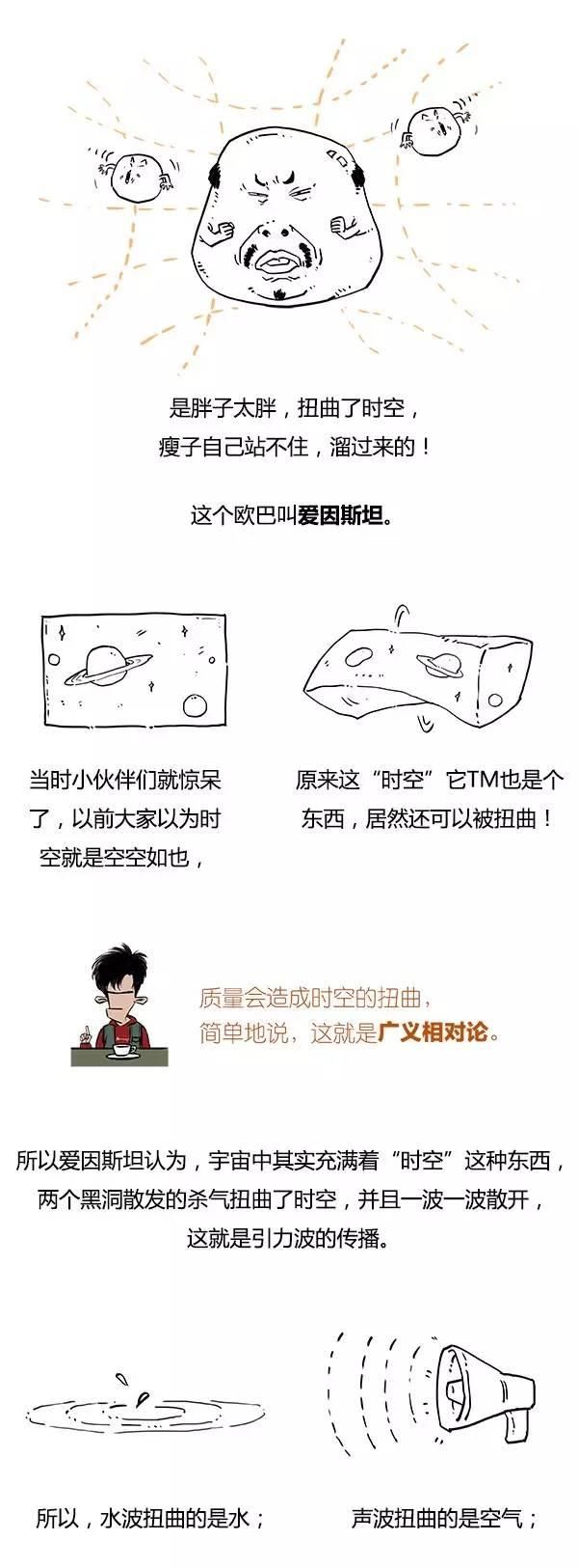 引力波就是你俩还没开打，杀气先喷了一脸