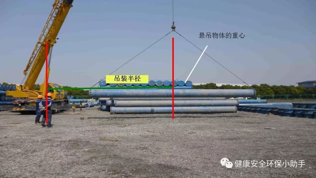 重大事故 | 3月20日马鞍山在建工地三台塔吊同