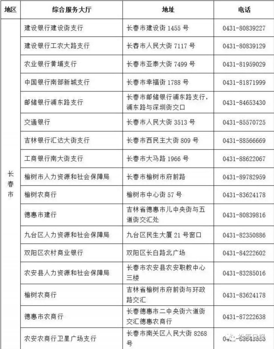 我省社会保障卡如何申领、注册、办理、补办?