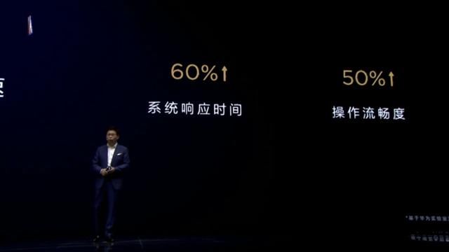 EMUI 8.0到底多厉害?证实18月不卡顿,流畅度吊