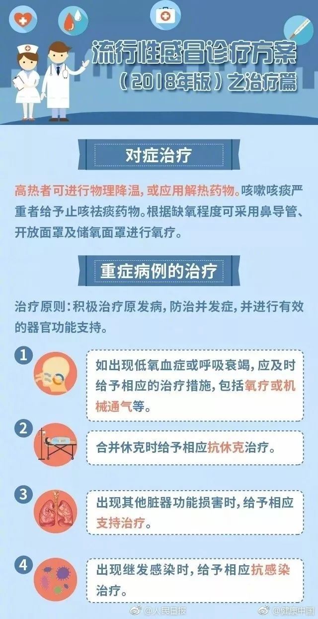 《流感下的北京中年》刷屏:我的岳父从感冒到去世，只有29天!