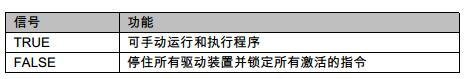 ⿨