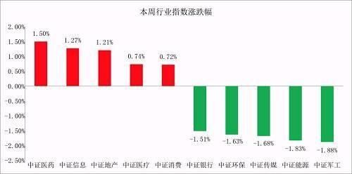 中国独角兽企业价值榜