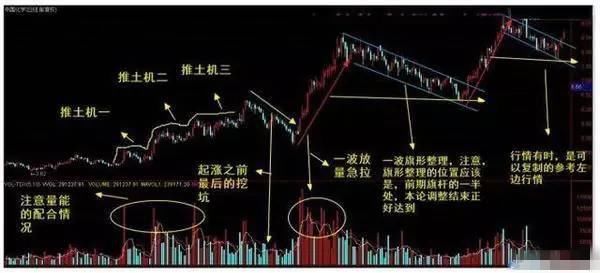 中国股市彻底进入“失控状态”了，股民：再这么下去真完了！